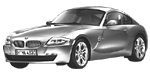 BMW E86 U0471 Fault Code